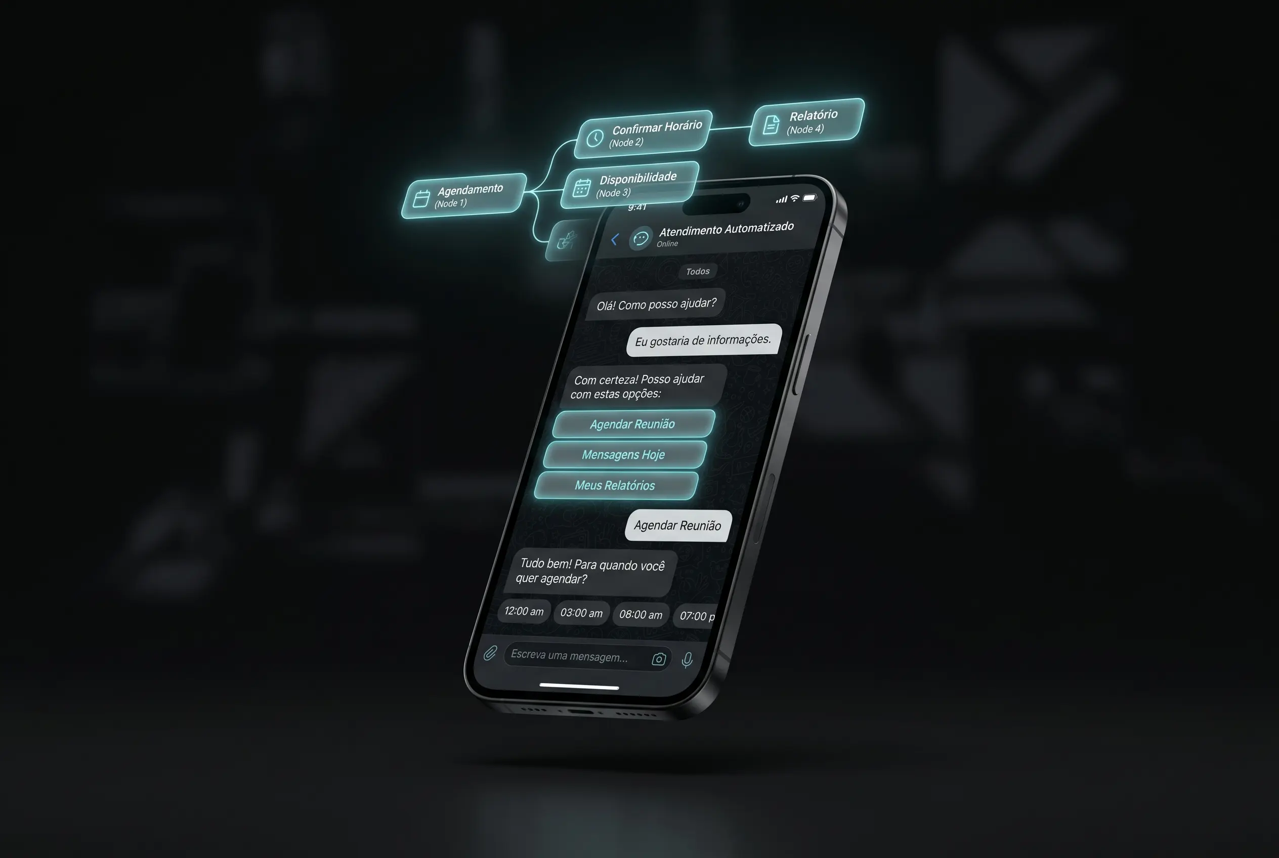 Automações de WhatsApp e Email