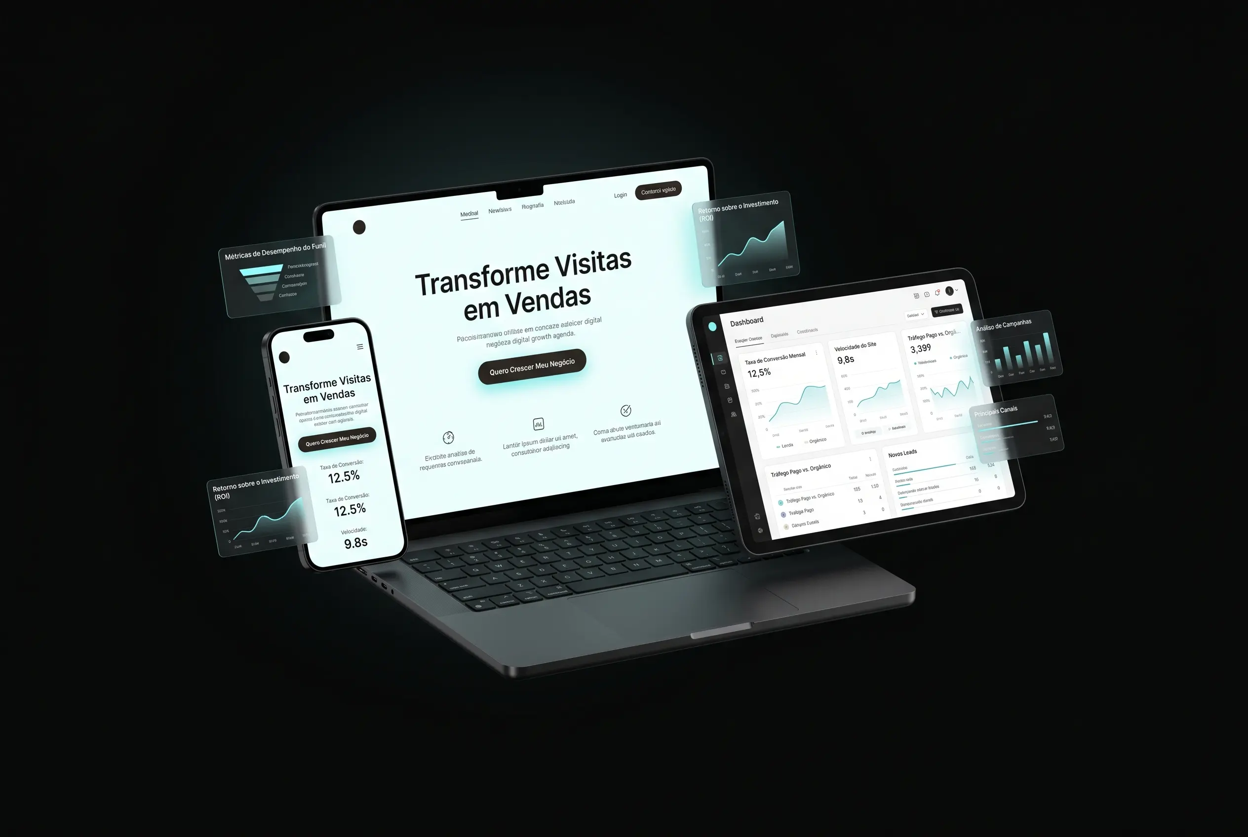 Sites e Landing Pages
